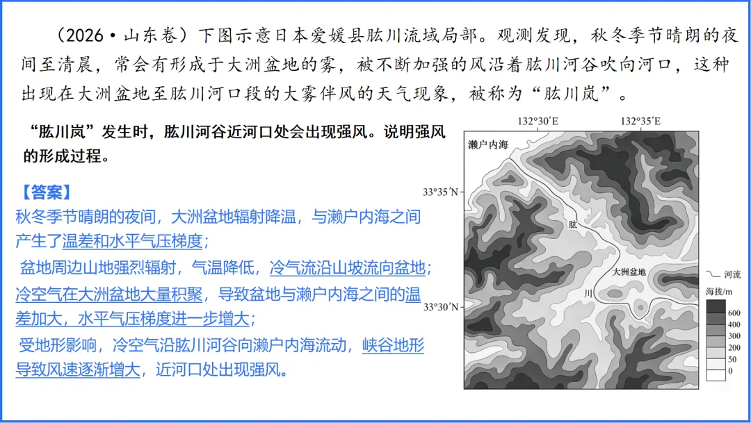 高考题中的“下垫面”,该如何分析?-第12张图片-四季读书网