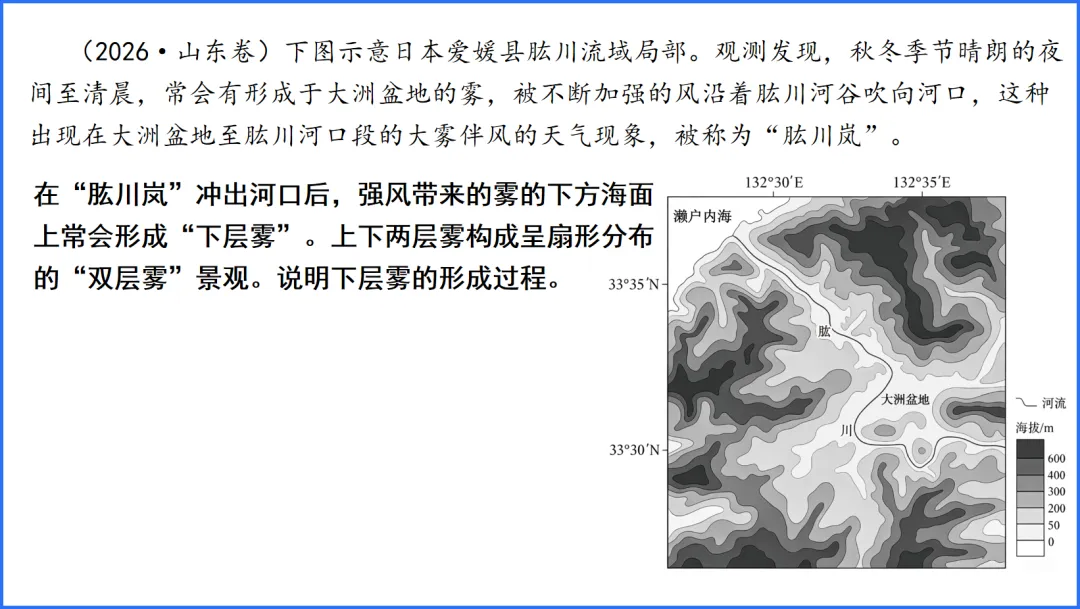 高考题中的“下垫面”,该如何分析?-第13张图片-四季读书网