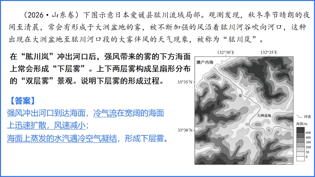 高考题中的“下垫面”,该如何分析?-第15张图片-四季读书网