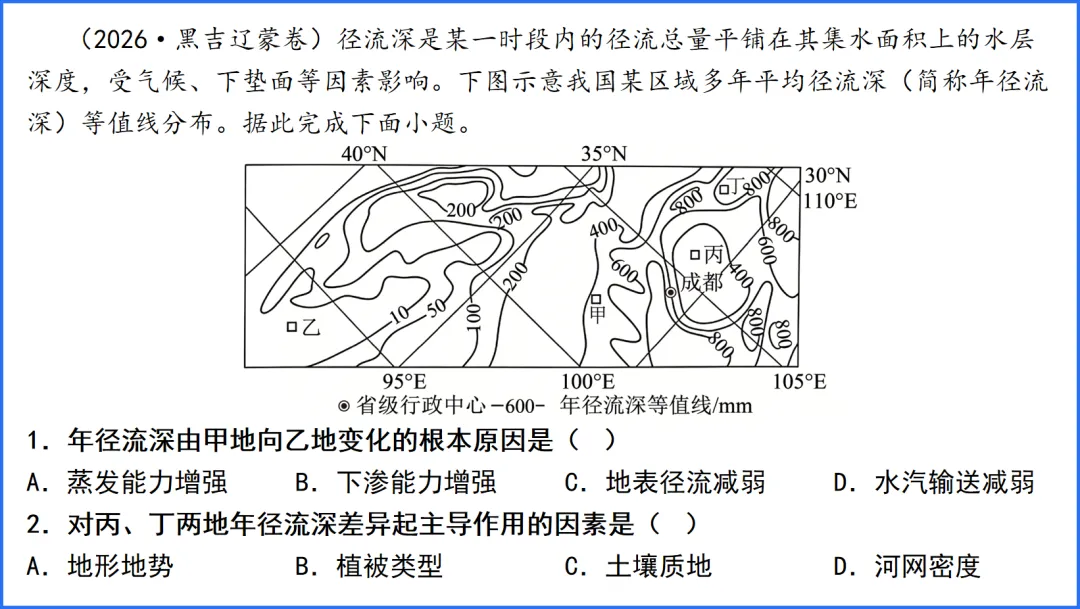 高考题中的“下垫面”,该如何分析?-第18张图片-四季读书网