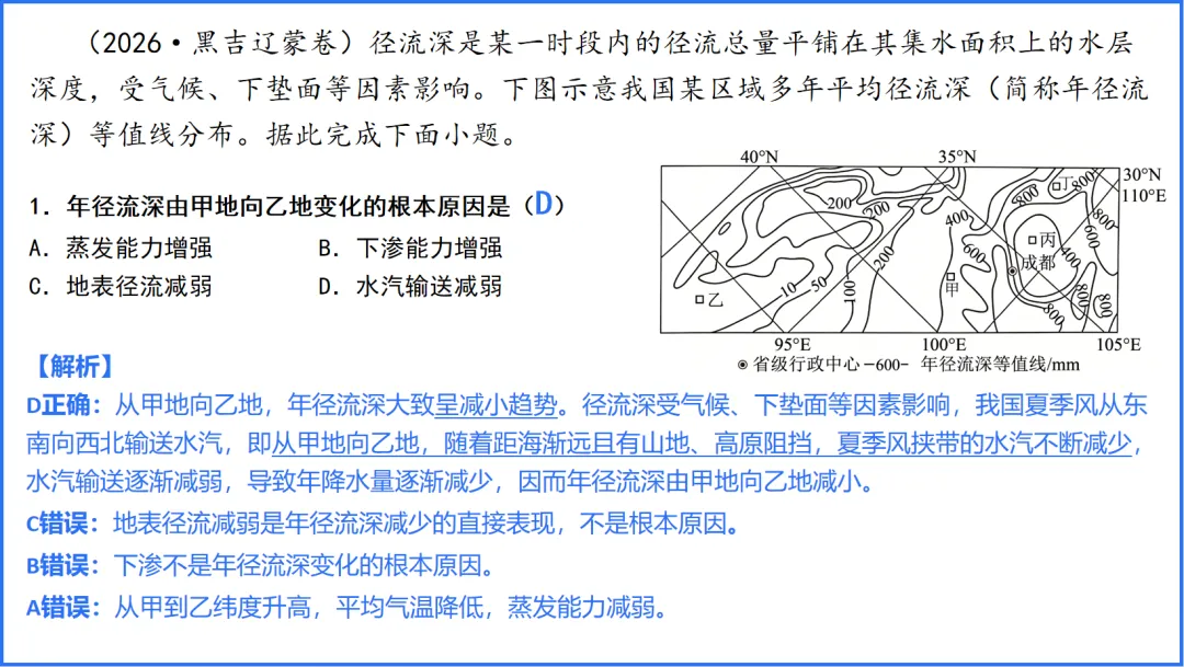 高考题中的“下垫面”,该如何分析?-第19张图片-四季读书网