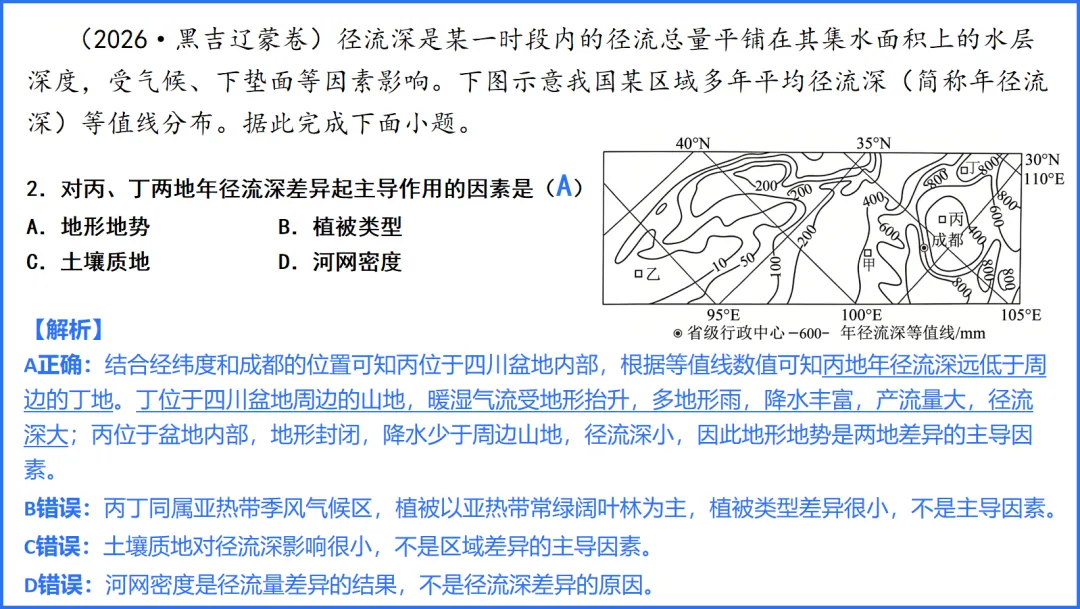 高考题中的“下垫面”,该如何分析?-第20张图片-四季读书网