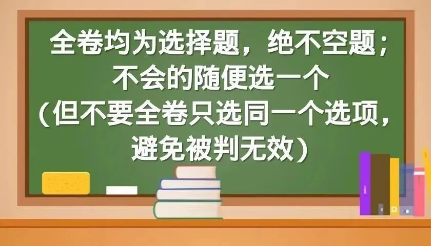 2026成人高考各科考试技巧大全:题型分析+得分策略,多拿30分!-第62张图片-四季读书网