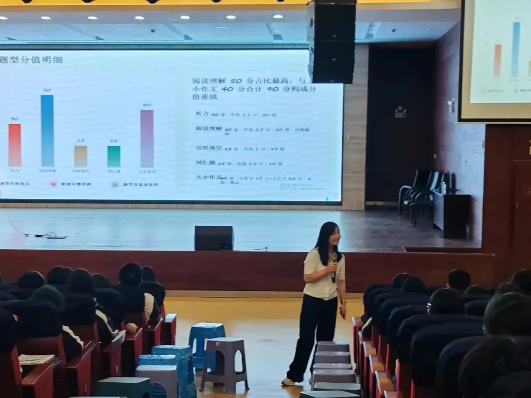 备考赋能,蓄力冲刺丨高考英语专题讲座走进泽国中学-第6张图片-四季读书网
