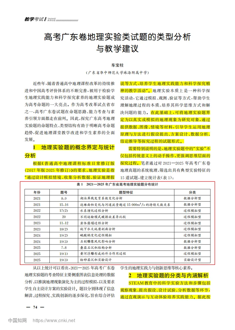 【论文精选】256 覃业珍推荐:高考广东卷地理实验类试题的类型分析与教学建议-第12张图片-四季读书网 【论文精选】256 覃业珍推荐:高考广东卷地理实验类试题的类型分析与教学建议-第12张图片-四季读书网