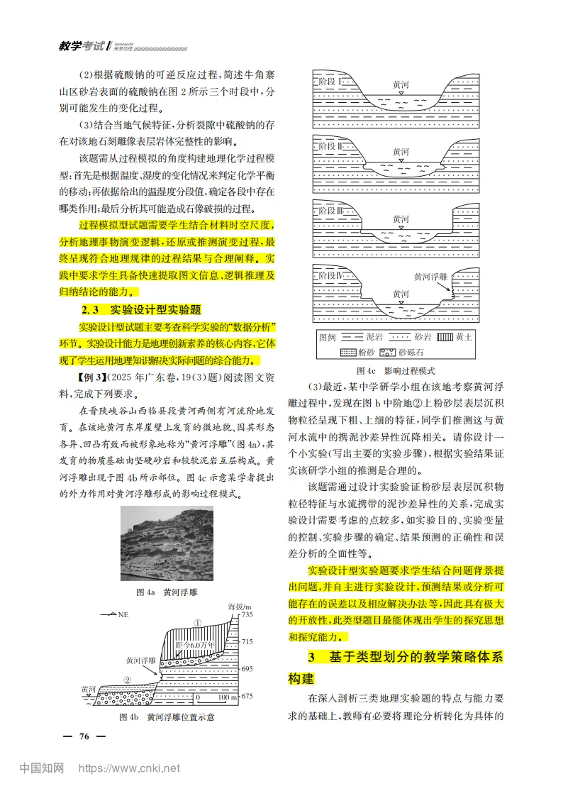 【论文精选】256 覃业珍推荐:高考广东卷地理实验类试题的类型分析与教学建议-第14张图片-四季读书网 【论文精选】256 覃业珍推荐:高考广东卷地理实验类试题的类型分析与教学建议-第14张图片-四季读书网