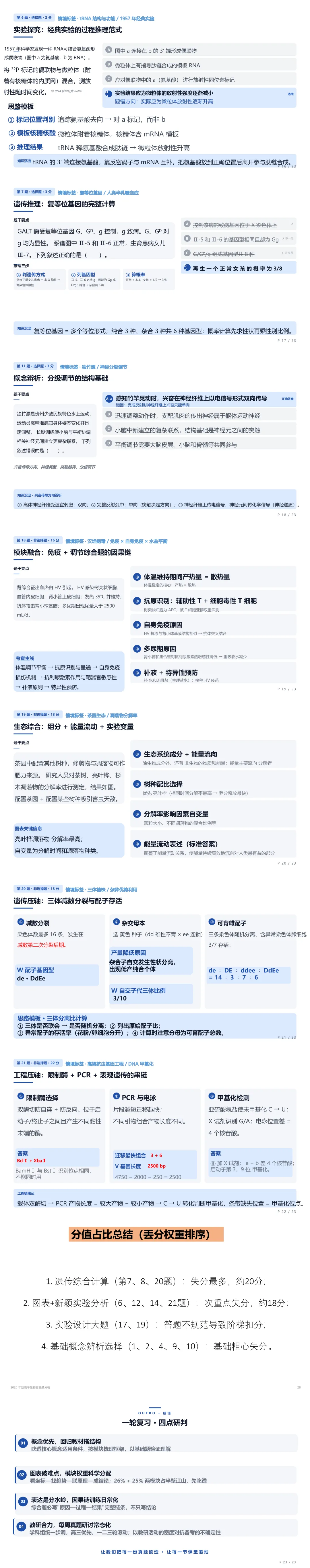 2026贵州高考生物真题解读-第2张图片-四季读书网