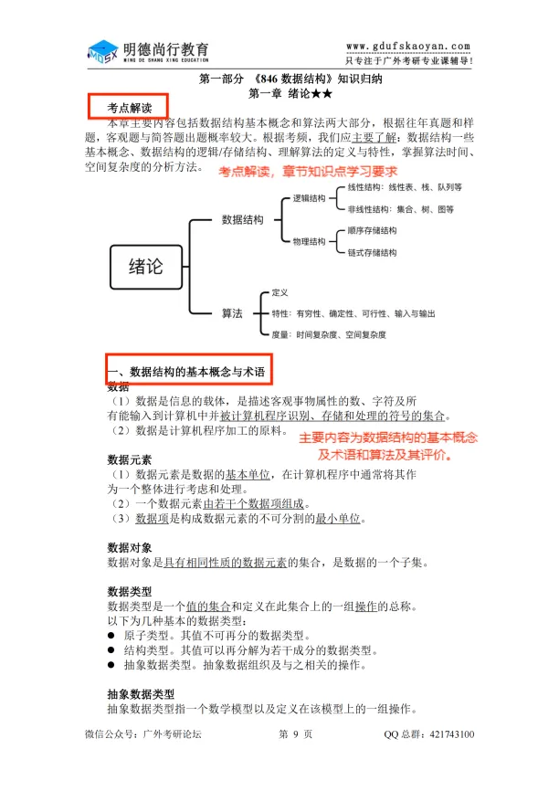 都在这!广外考研历年专业课真题!-第9张图片-四季读书网 都在这!广外考研历年专业课真题!-第9张图片-四季读书网