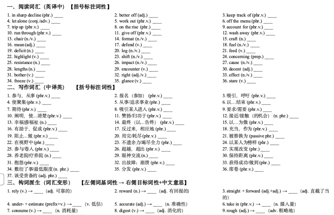 试卷词汇过关单 4.0|盘活高三模拟题语料-第6张图片-四季读书网 试卷词汇过关单 4.0|盘活高三模拟题语料-第6张图片-四季读书网