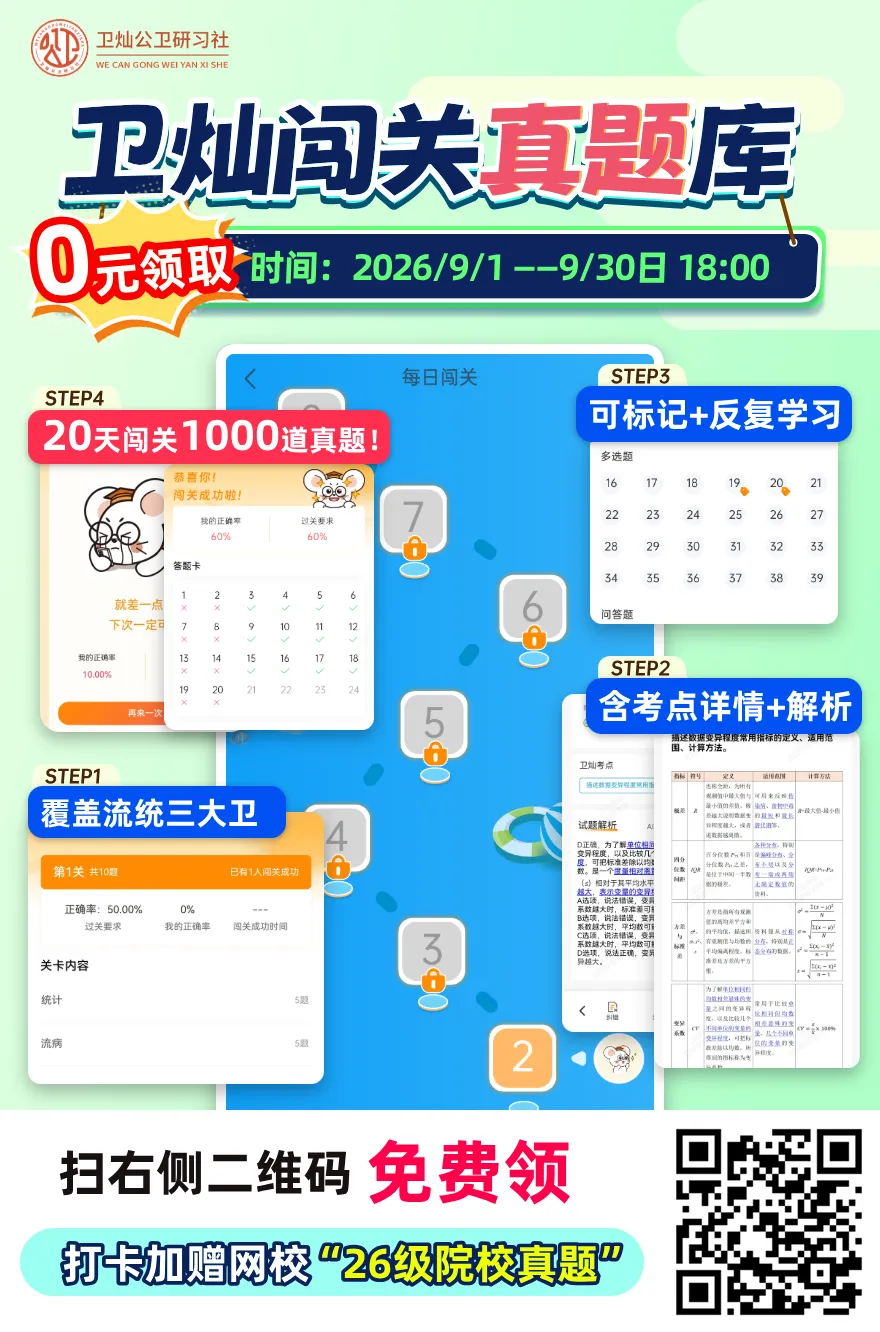 【高频真题考察系列4】环境卫生学中名解常考知识点,收藏不亏!-第9张图片-四季读书网 【高频真题考察系列4】环境卫生学中名解常考知识点,收藏不亏!-第9张图片-四季读书网