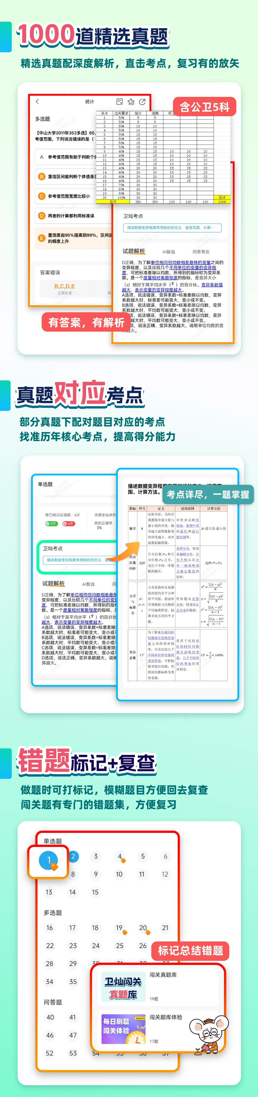 【高频真题考察系列4】环境卫生学中名解常考知识点,收藏不亏!-第10张图片-四季读书网 【高频真题考察系列4】环境卫生学中名解常考知识点,收藏不亏!-第10张图片-四季读书网