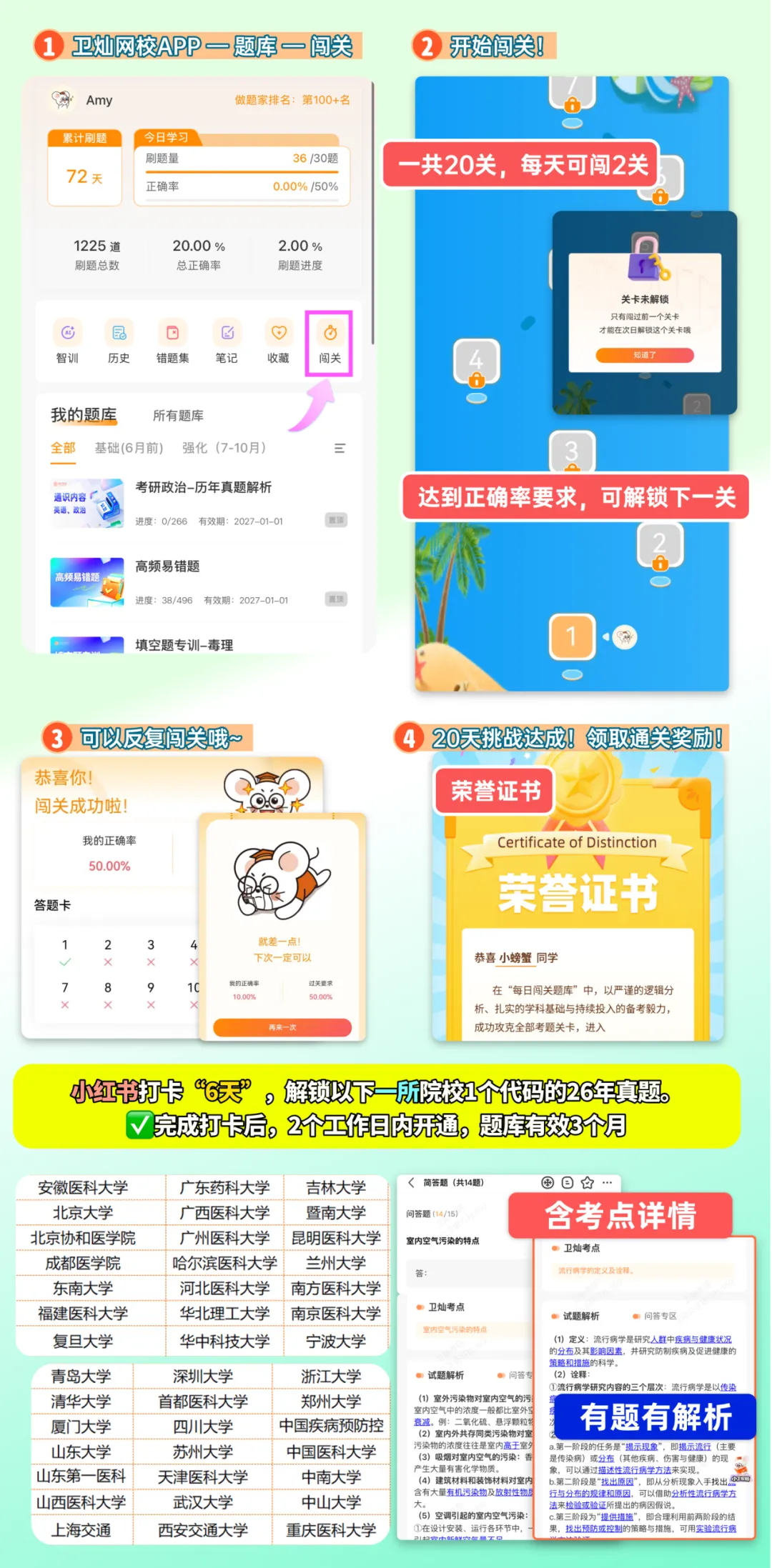 【高频真题考察系列4】环境卫生学中名解常考知识点,收藏不亏!-第11张图片-四季读书网 【高频真题考察系列4】环境卫生学中名解常考知识点,收藏不亏!-第11张图片-四季读书网
