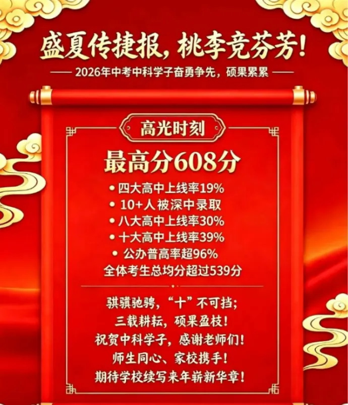 2026深圳中考,南山区三大黑马初中都是谁?中考具体数据分析-第3张图片-四季读书网 2026深圳中考,南山区三大黑马初中都是谁?中考具体数据分析-第3张图片-四季读书网