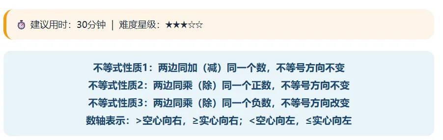 深圳中考·百题百练 · 第30套(七下不等式与不等式组)七下 · 不等式与不等式组(一)一元一次不等式 · 不等式性质 · 数轴表示-第2张图片-四季读书网 深圳中考·百题百练 · 第30套(七下不等式与不等式组)七下 · 不等式与不等式组(一)一元一次不等式 · 不等式性质 · 数轴表示-第2张图片-四季读书网