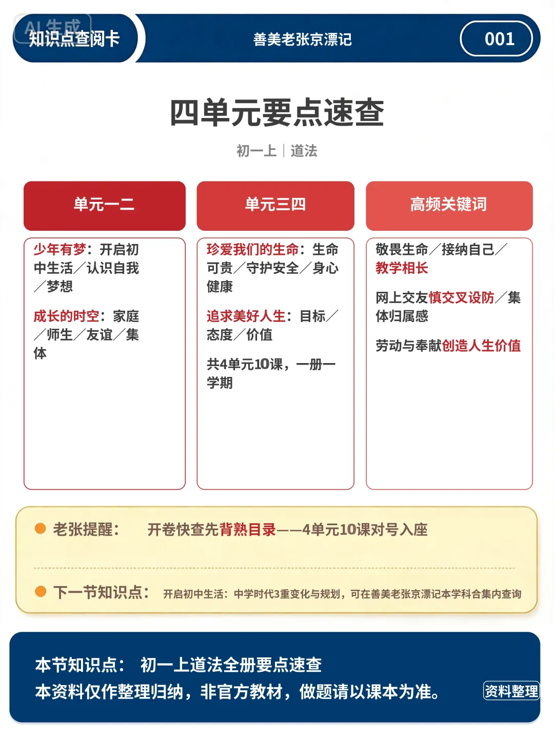 初一上道法:11 张速查卡,开卷考试不翻书-第1张图片-四季读书网