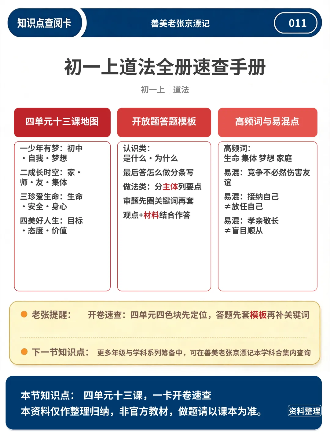 初一上道法:11 张速查卡,开卷考试不翻书-第3张图片-四季读书网