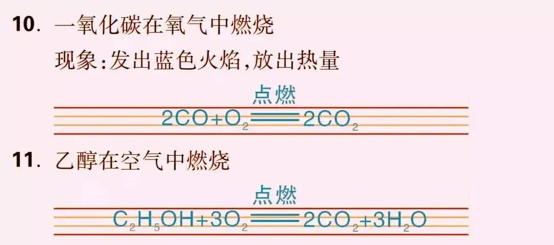初三必考的化学反应现象以及方程式汇总,全部记住了,想不拿高分都难!-第4张图片-四季读书网 初三必考的化学反应现象以及方程式汇总,全部记住了,想不拿高分都难!-第4张图片-四季读书网