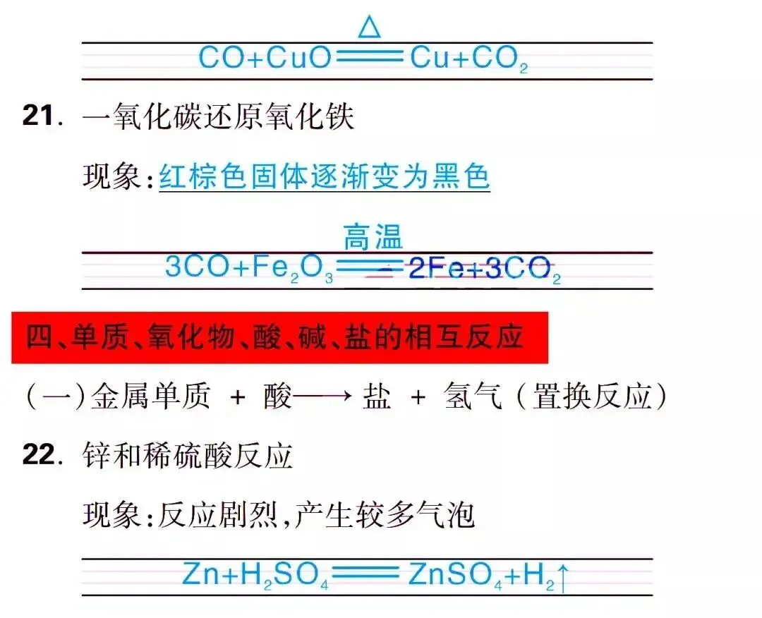 初三必考的化学反应现象以及方程式汇总,全部记住了,想不拿高分都难!-第6张图片-四季读书网 初三必考的化学反应现象以及方程式汇总,全部记住了,想不拿高分都难!-第6张图片-四季读书网