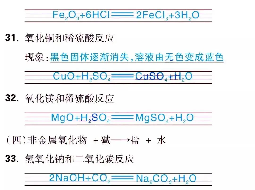 初三必考的化学反应现象以及方程式汇总,全部记住了,想不拿高分都难!-第8张图片-四季读书网 初三必考的化学反应现象以及方程式汇总,全部记住了,想不拿高分都难!-第8张图片-四季读书网