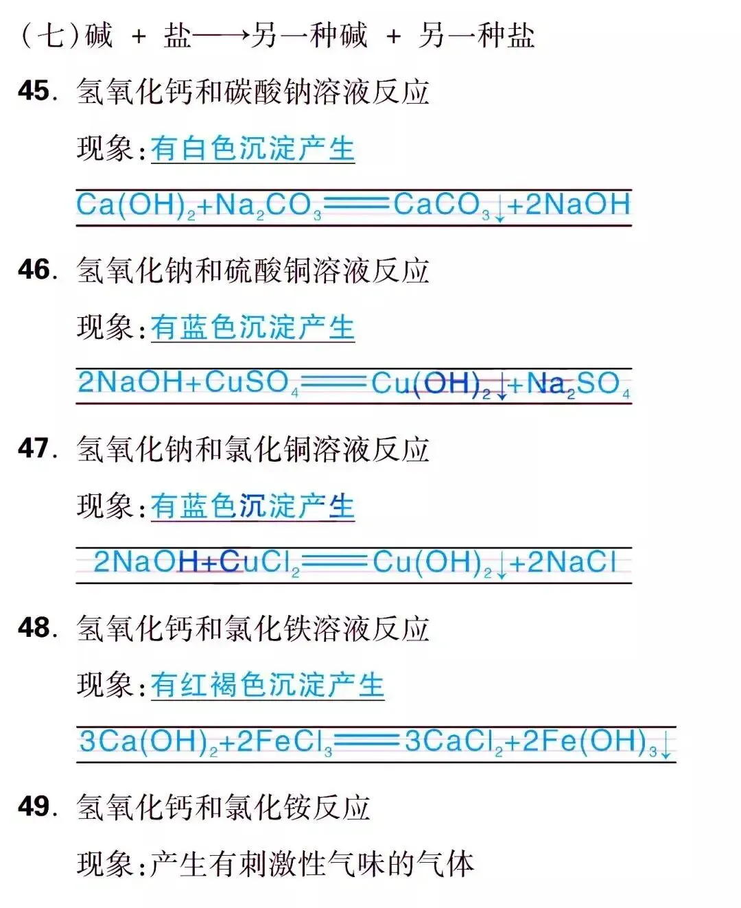 初三必考的化学反应现象以及方程式汇总,全部记住了,想不拿高分都难!-第10张图片-四季读书网 初三必考的化学反应现象以及方程式汇总,全部记住了,想不拿高分都难!-第10张图片-四季读书网