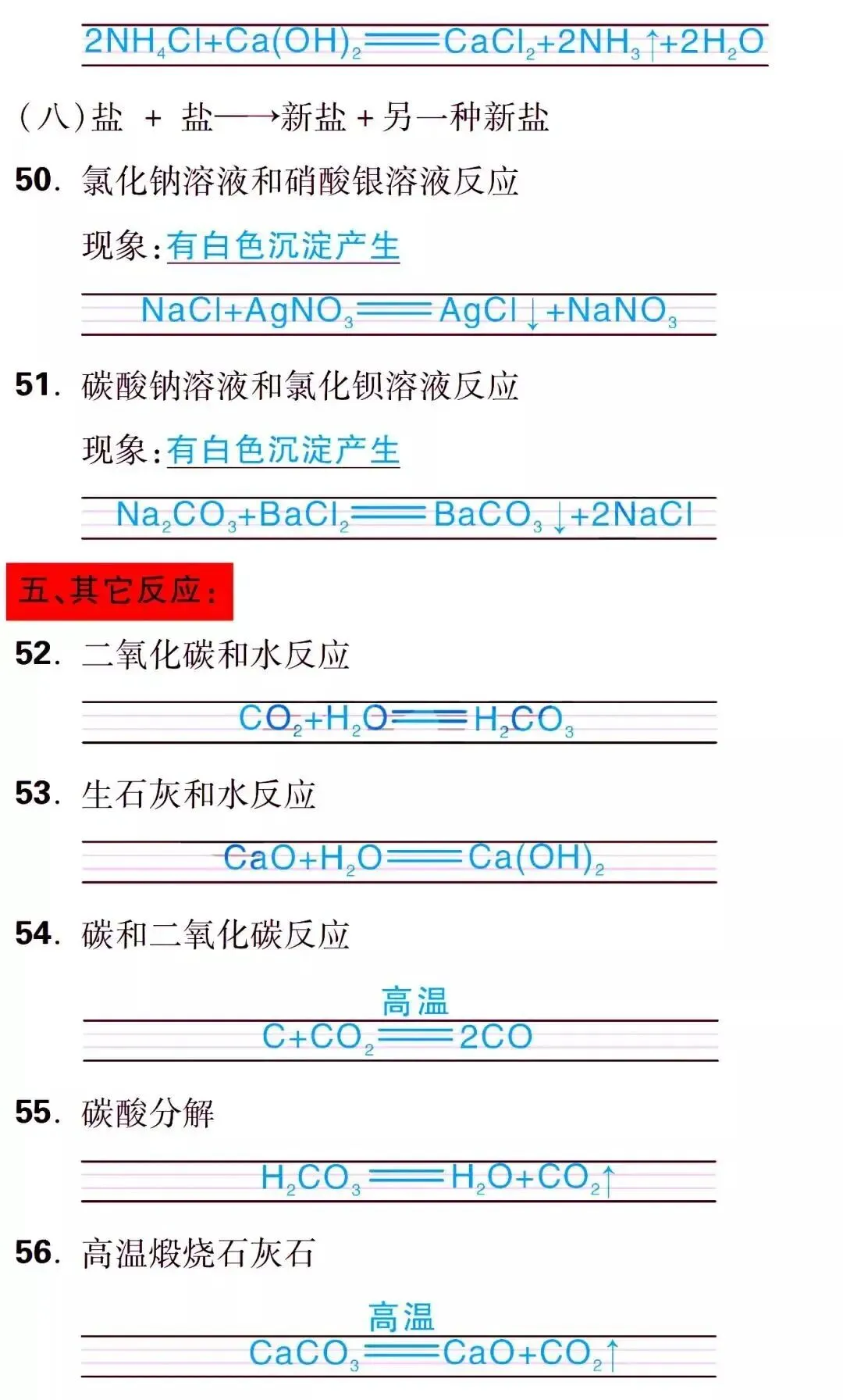 初三必考的化学反应现象以及方程式汇总,全部记住了,想不拿高分都难!-第11张图片-四季读书网 初三必考的化学反应现象以及方程式汇总,全部记住了,想不拿高分都难!-第11张图片-四季读书网