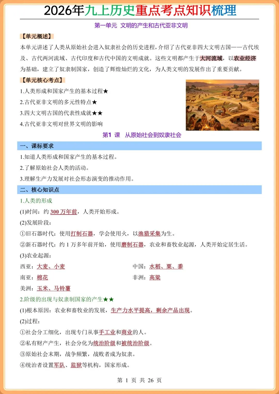 初三2026秋九年级上册历史全册《重点考点知识点》梳理总结,打印背诵!-第2张图片-四季读书网