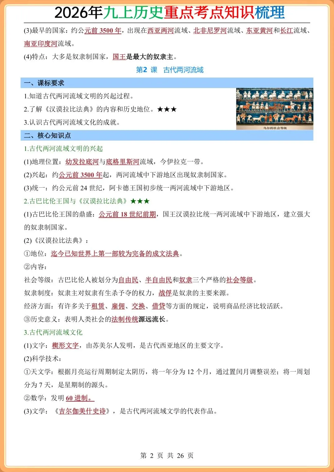 初三2026秋九年级上册历史全册《重点考点知识点》梳理总结,打印背诵!-第3张图片-四季读书网