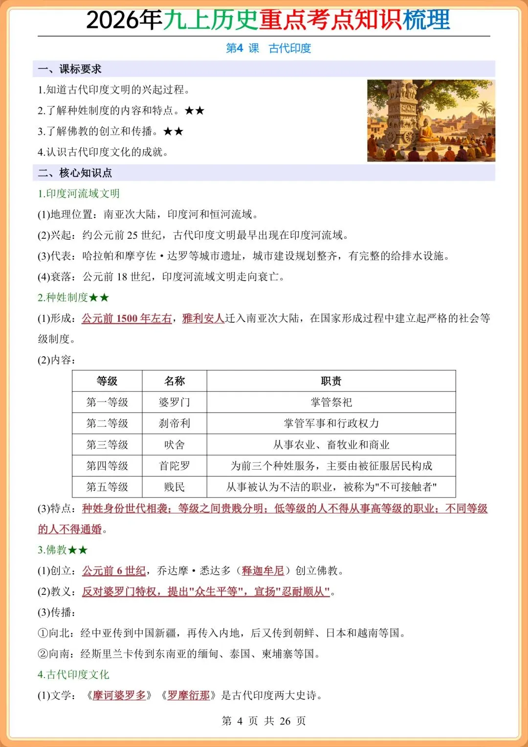 初三2026秋九年级上册历史全册《重点考点知识点》梳理总结,打印背诵!-第5张图片-四季读书网