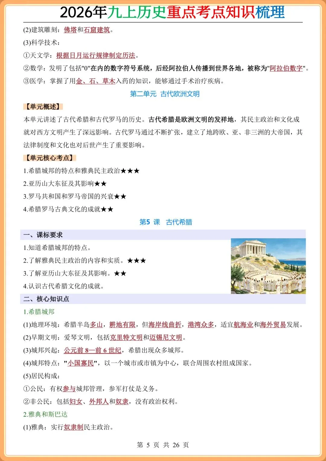 初三2026秋九年级上册历史全册《重点考点知识点》梳理总结,打印背诵!-第6张图片-四季读书网