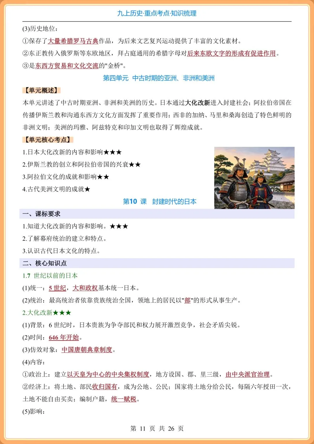 初三2026秋九年级上册历史全册《重点考点知识点》梳理总结,打印背诵!-第12张图片-四季读书网