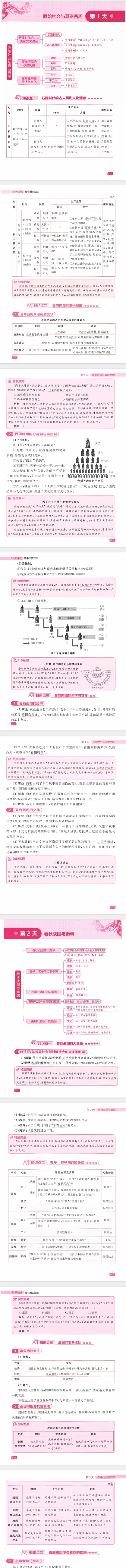 2027《高考•30天速记知识》历史-第8张图片-四季读书网