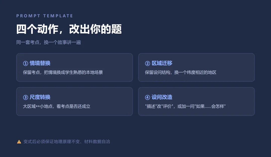 高考题刷了三遍还是不会迁移?地理老师缺的是这三把刀-第3张图片-四季读书网 高考题刷了三遍还是不会迁移?地理老师缺的是这三把刀-第3张图片-四季读书网