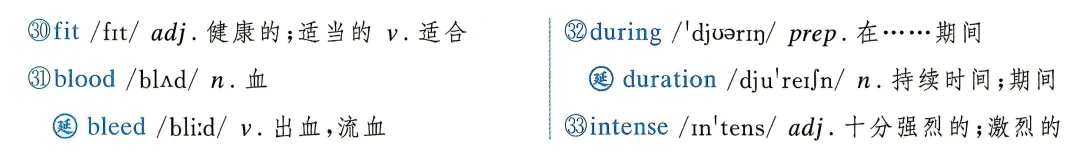 做高考阅读原题,背3500单词(二)-第4张图片-四季读书网 做高考阅读原题,背3500单词(二)-第4张图片-四季读书网
