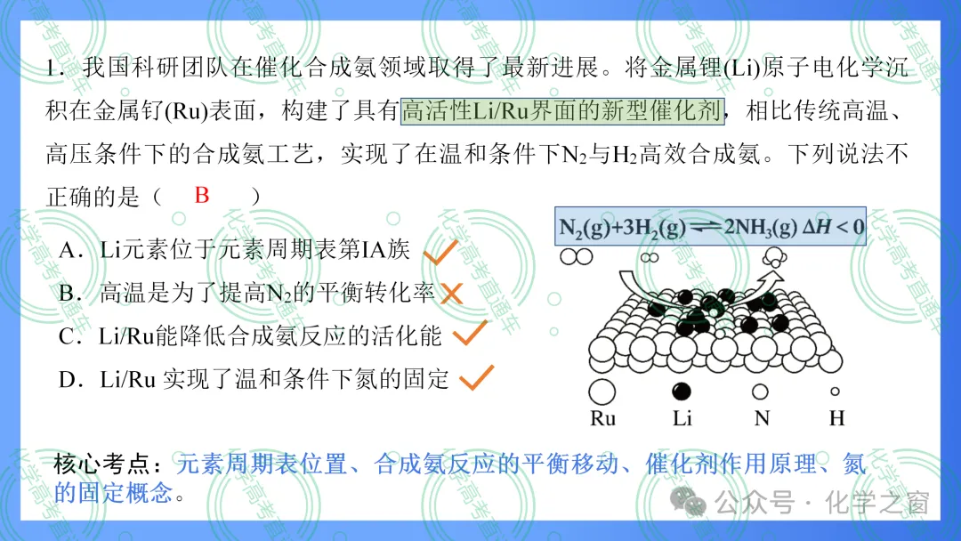 2026高考化学试题评析 :第16讲-北京卷(PPT+原卷、解析精校word版)-第8张图片-四季读书网