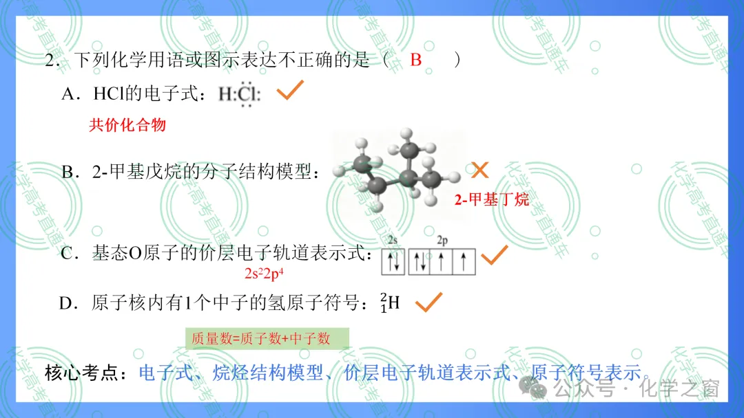 2026高考化学试题评析 :第16讲-北京卷(PPT+原卷、解析精校word版)-第9张图片-四季读书网
