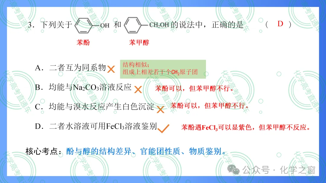 2026高考化学试题评析 :第16讲-北京卷(PPT+原卷、解析精校word版)-第10张图片-四季读书网