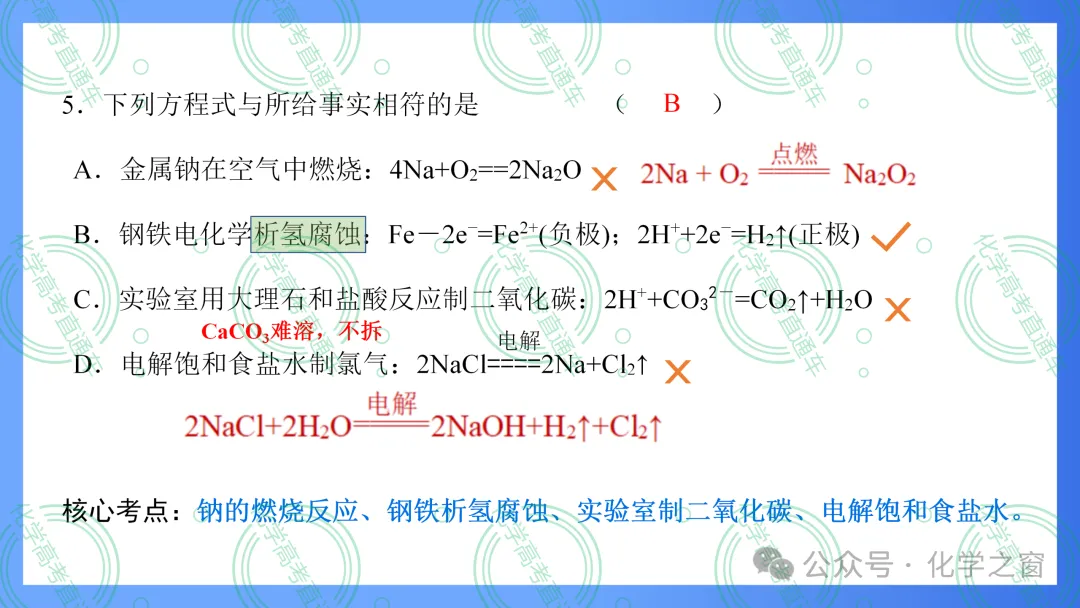 2026高考化学试题评析 :第16讲-北京卷(PPT+原卷、解析精校word版)-第12张图片-四季读书网