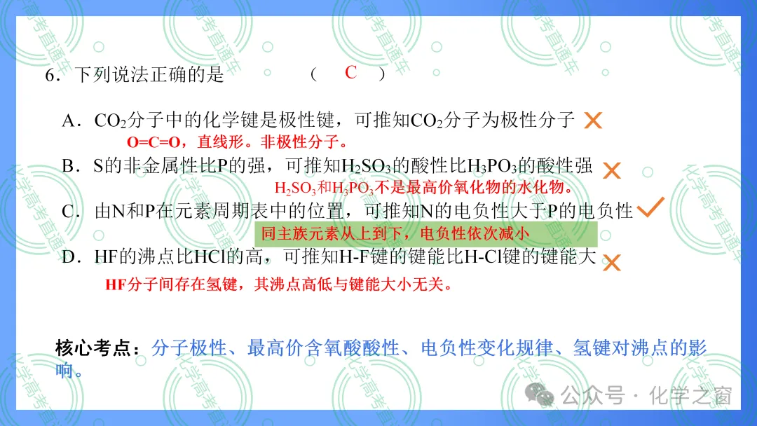 2026高考化学试题评析 :第16讲-北京卷(PPT+原卷、解析精校word版)-第13张图片-四季读书网