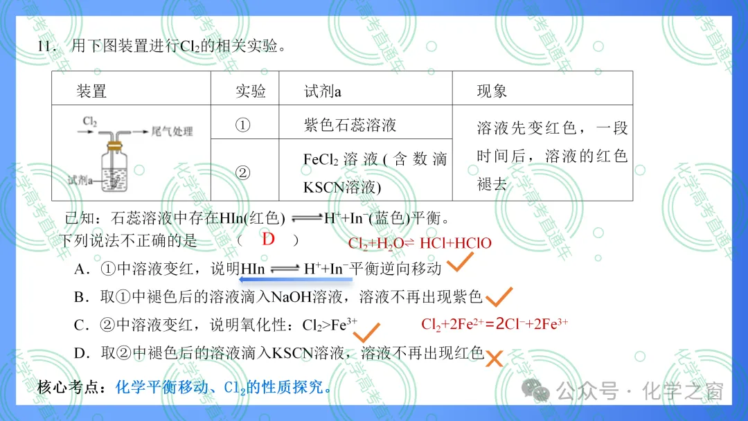 2026高考化学试题评析 :第16讲-北京卷(PPT+原卷、解析精校word版)-第18张图片-四季读书网