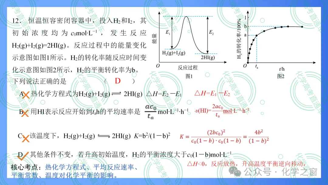 2026高考化学试题评析 :第16讲-北京卷(PPT+原卷、解析精校word版)-第19张图片-四季读书网