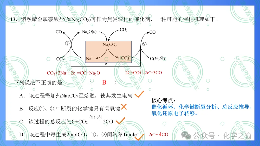 2026高考化学试题评析 :第16讲-北京卷(PPT+原卷、解析精校word版)-第20张图片-四季读书网