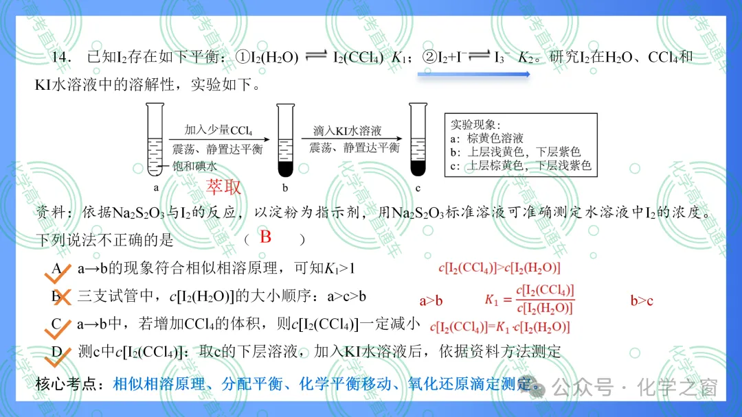 2026高考化学试题评析 :第16讲-北京卷(PPT+原卷、解析精校word版)-第21张图片-四季读书网