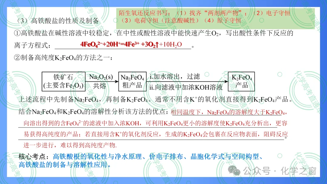2026高考化学试题评析 :第16讲-北京卷(PPT+原卷、解析精校word版)-第23张图片-四季读书网