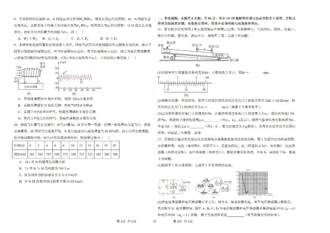 高考真题讲解合集:每日一题2026年河南卷讲解合集-第2张图片-四季读书网 高考真题讲解合集:每日一题2026年河南卷讲解合集-第2张图片-四季读书网