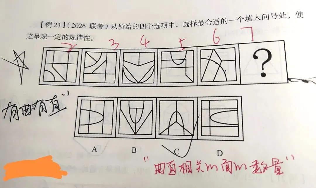 面试真题——群众的诉求【助农销售农产品】-第2张图片-四季读书网