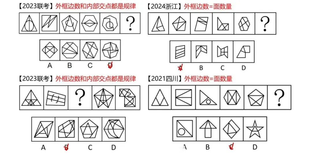 面试真题——群众的诉求【助农销售农产品】-第5张图片-四季读书网