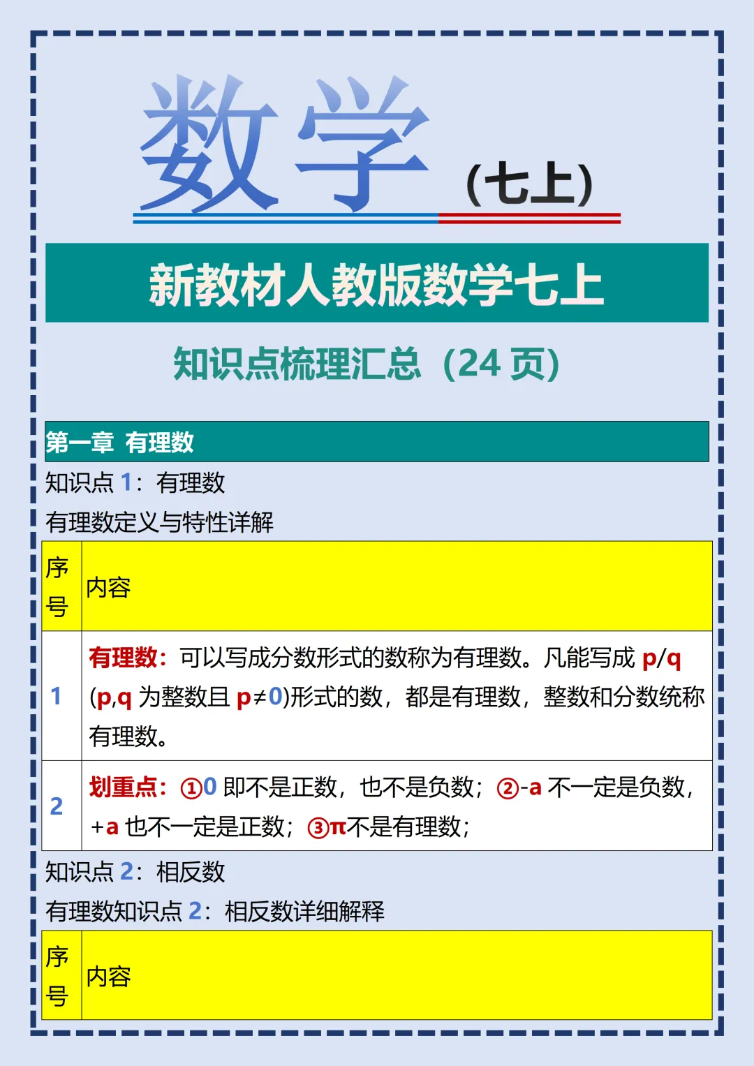 【初一】2026秋七年级上册数学全册核心知识点梳理汇总,有完整版可打印,建议家长领取一份打印给孩子!-第3张图片-四季读书网 【初一】2026秋七年级上册数学全册核心知识点梳理汇总,有完整版可打印,建议家长领取一份打印给孩子!-第3张图片-四季读书网