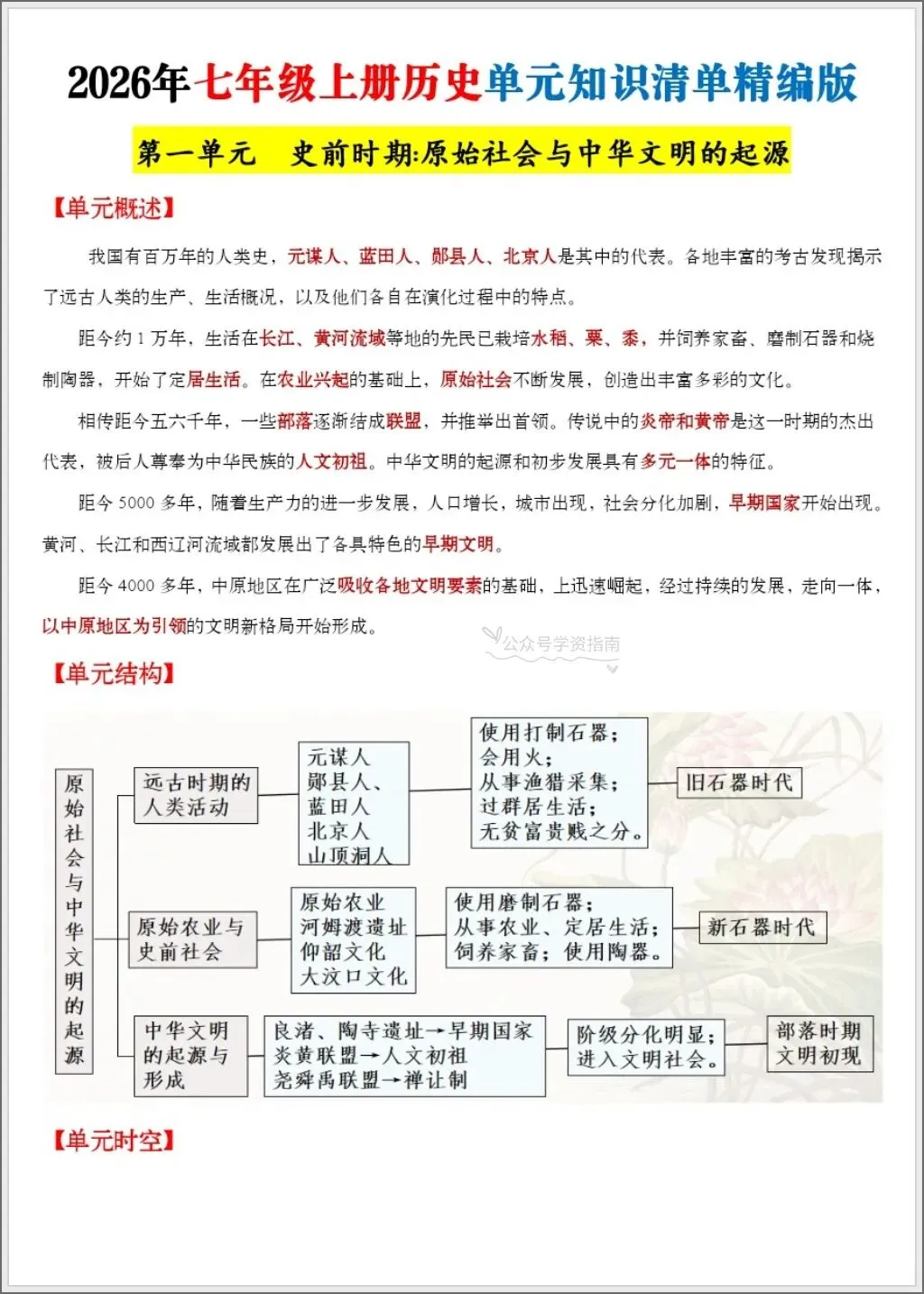 初一历史|2026年七年级上册历史单元知识清单精编版,pdf文档可打印!-第3张图片-四季读书网