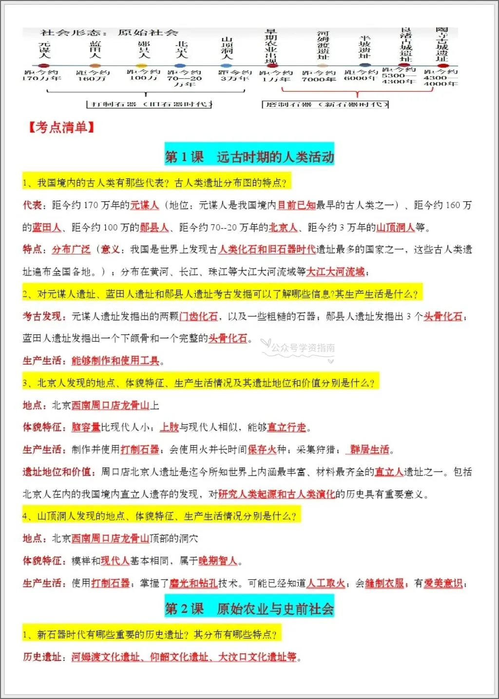 初一历史|2026年七年级上册历史单元知识清单精编版,pdf文档可打印!-第4张图片-四季读书网