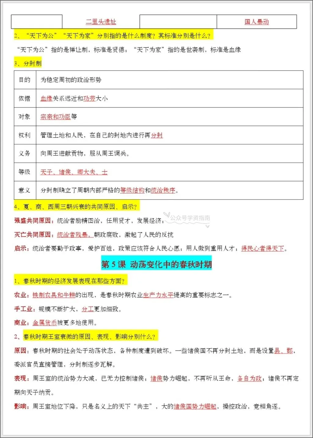 初一历史|2026年七年级上册历史单元知识清单精编版,pdf文档可打印!-第7张图片-四季读书网